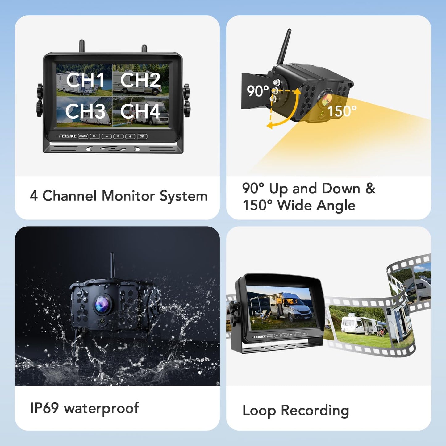 Dual RV Backup Camera Wireless with 7" 1080P Monitor, for Furrion Pre-Wired RVs, 4-Channel Split Screen System, Loop Recording, IR Night Vision, Wide Rear View Camera for Truck, Trailer, Camper