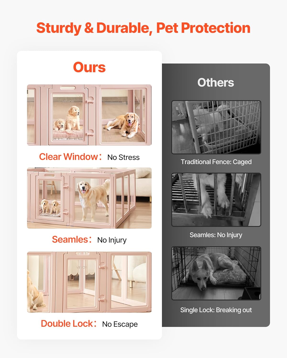 VEVOR Clear Acrylic Dog Playpen Indoor, 60x59x23 in Transparent Plastic Dog Playpen for X-Large Sized Dogs, Easy Assemble Waterproof Puppy Playpen, Easy to Clean,Durable Indoor Pet Dogs Cats Fence Kit