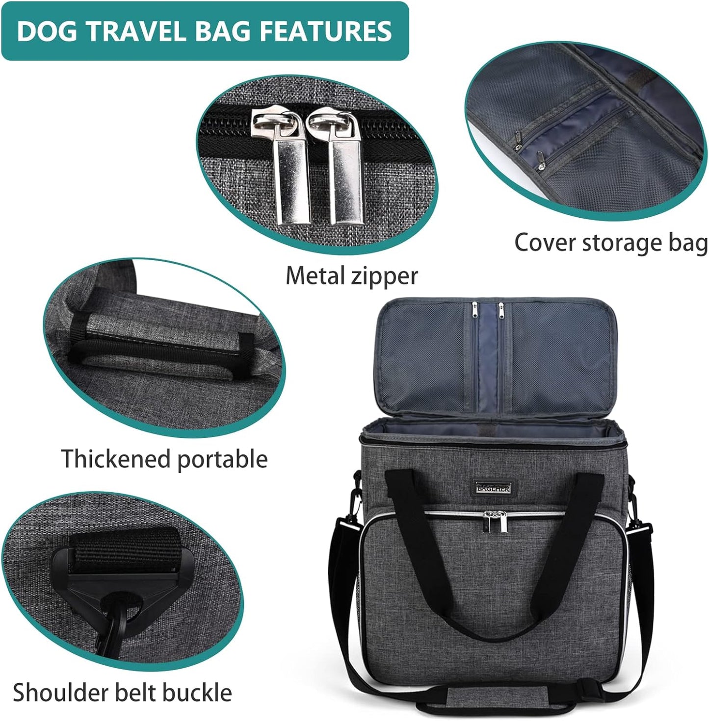 BAGLHER Dog Travel Bag, Pet Travel Bag (ALL Pet Travel Supplies), With 2 Pet Food Containers and 2 Collapsible Silicone Bowls; Essential Kits for Pet Travel Grey
