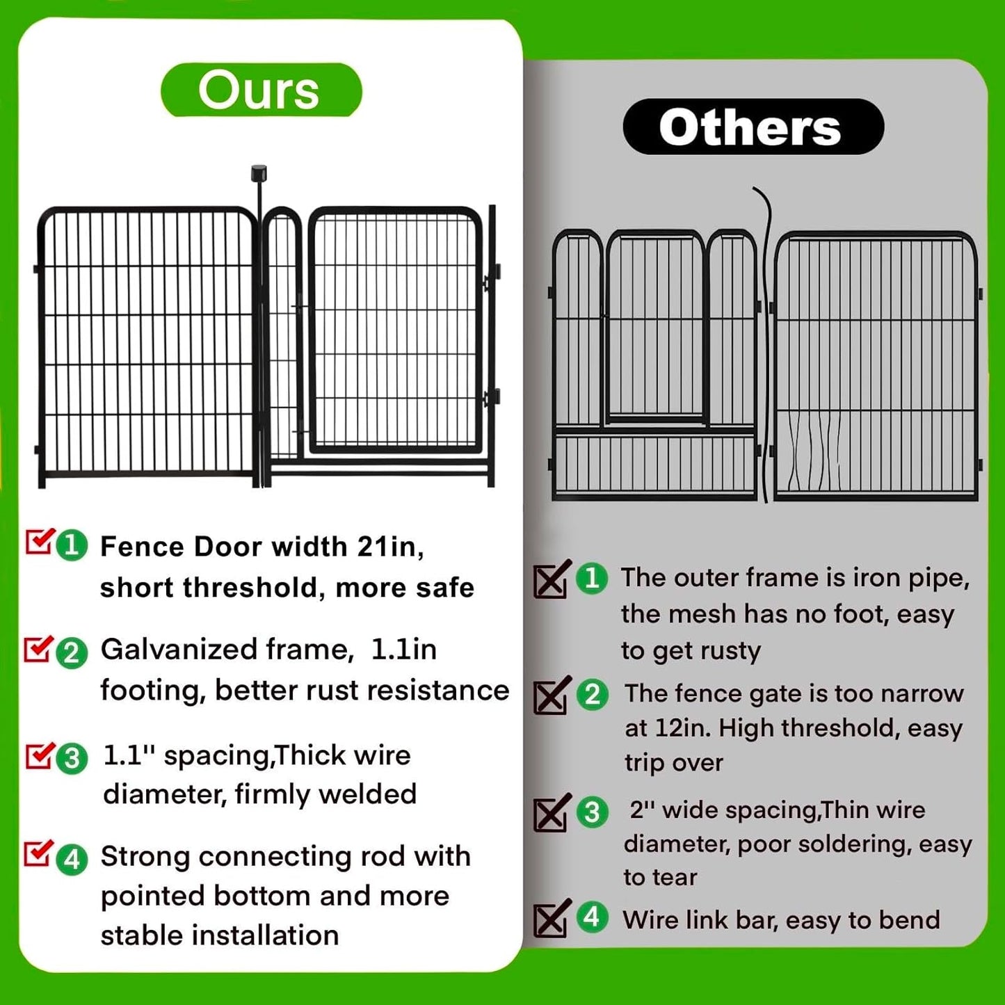 Garden Fencing 48in High, 12 Panels Total 26.6Ft(L) Dog Fence Outdoor for Yard, Gate 21 in Wide with Low Sills. Black Metal Fencing for Yard 4ft Tall, Garden Fences, Animal Barrier Fence