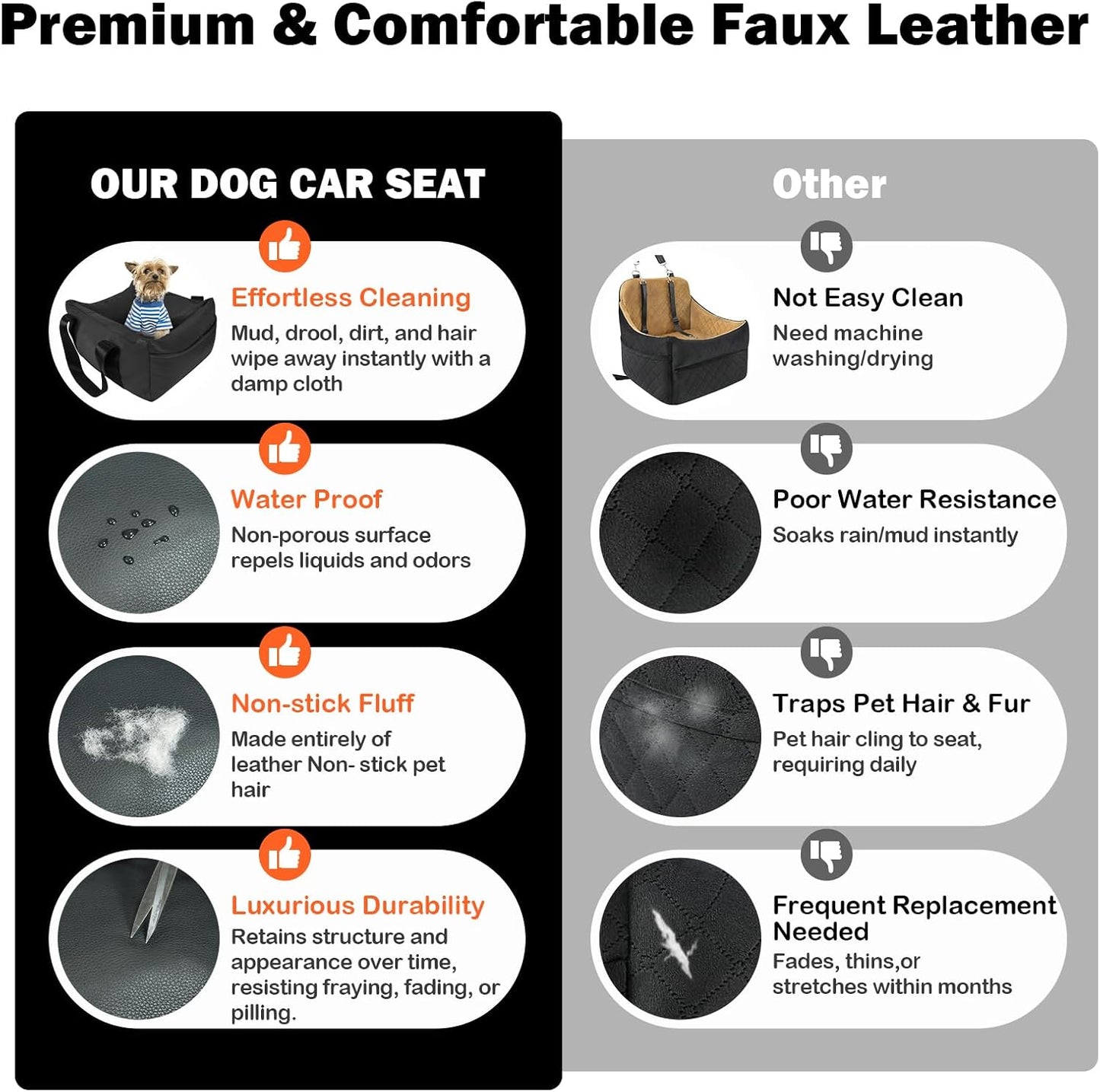 Dog Car Seat for Small Dogs, Large Leather Dog Car Bed with Storage Pocket, Waterproof PVC Leather Booster Seat Travel Bed for Front & Back Seat, Clip-On Safety Leash (Green/Brown)