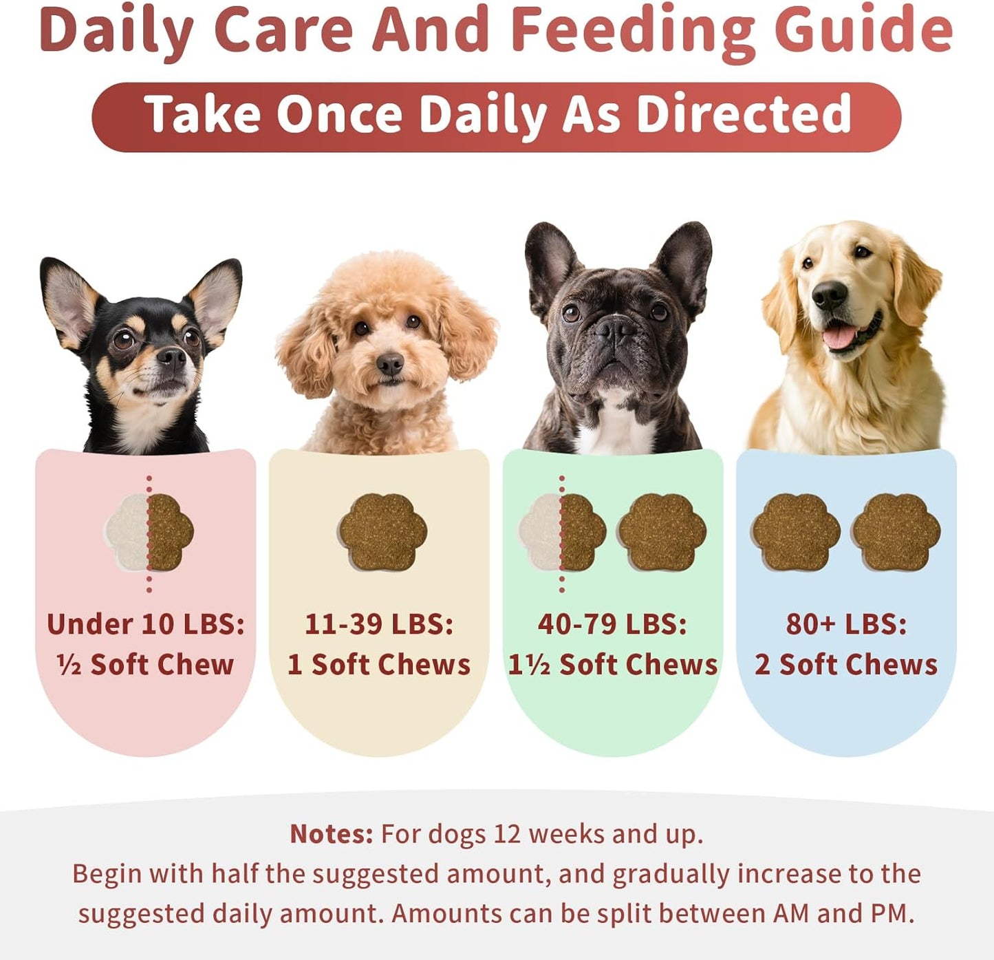 Dog Allergy Chews, Probiotics for Dog Allergy Relief - Itchy Skin and Itchy Ears - Allergy Paw Relief - Seasonal Allergies & Immune Gut Health & Joint, Energy Support, Bacon Flavor - 90 Count