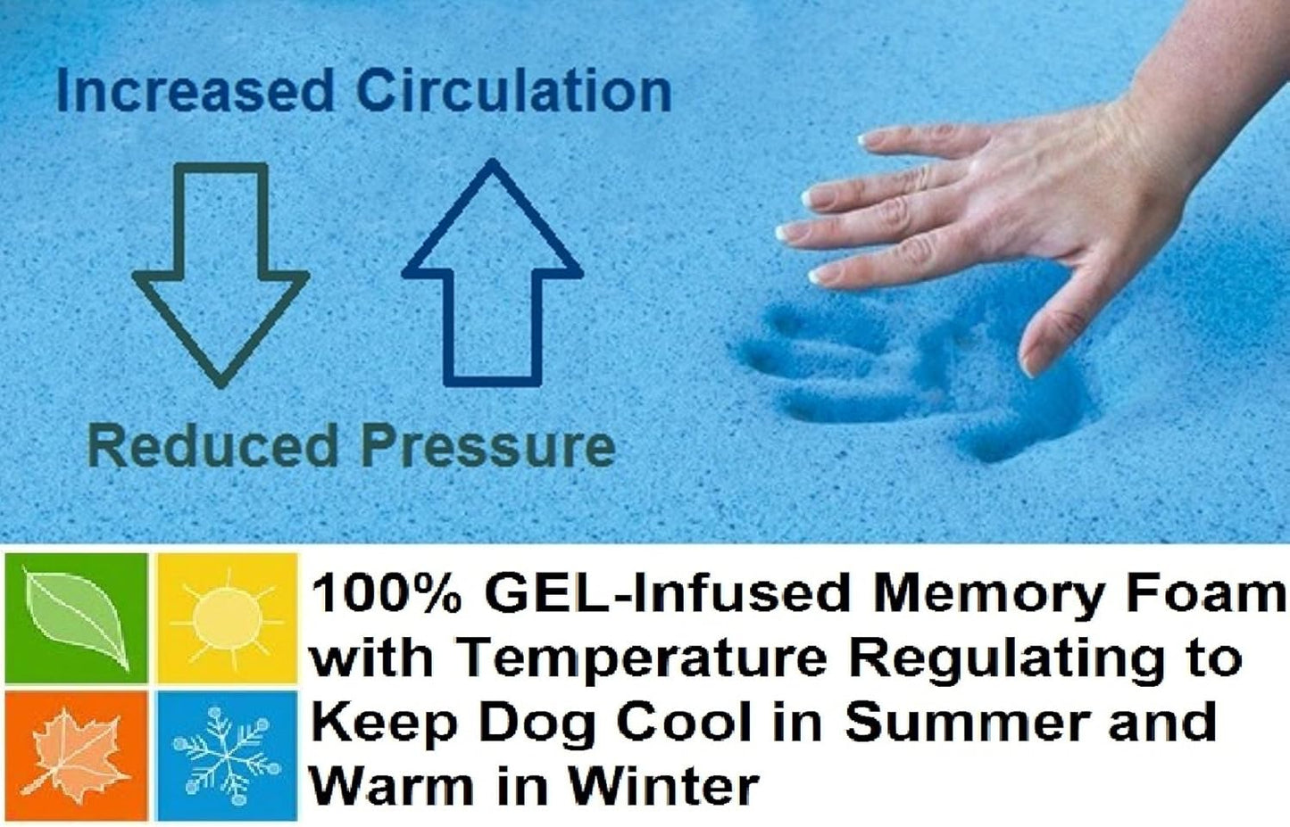 Dogbed4less Luxury Extra Large Orthopedic Memory Foam Dog Bed for Large Dogs with Durable Waterproof Internal Case, Removable Washable Denim Cover and Extra Bonus Pet Bed Cover, XL 40X35X4, Blue