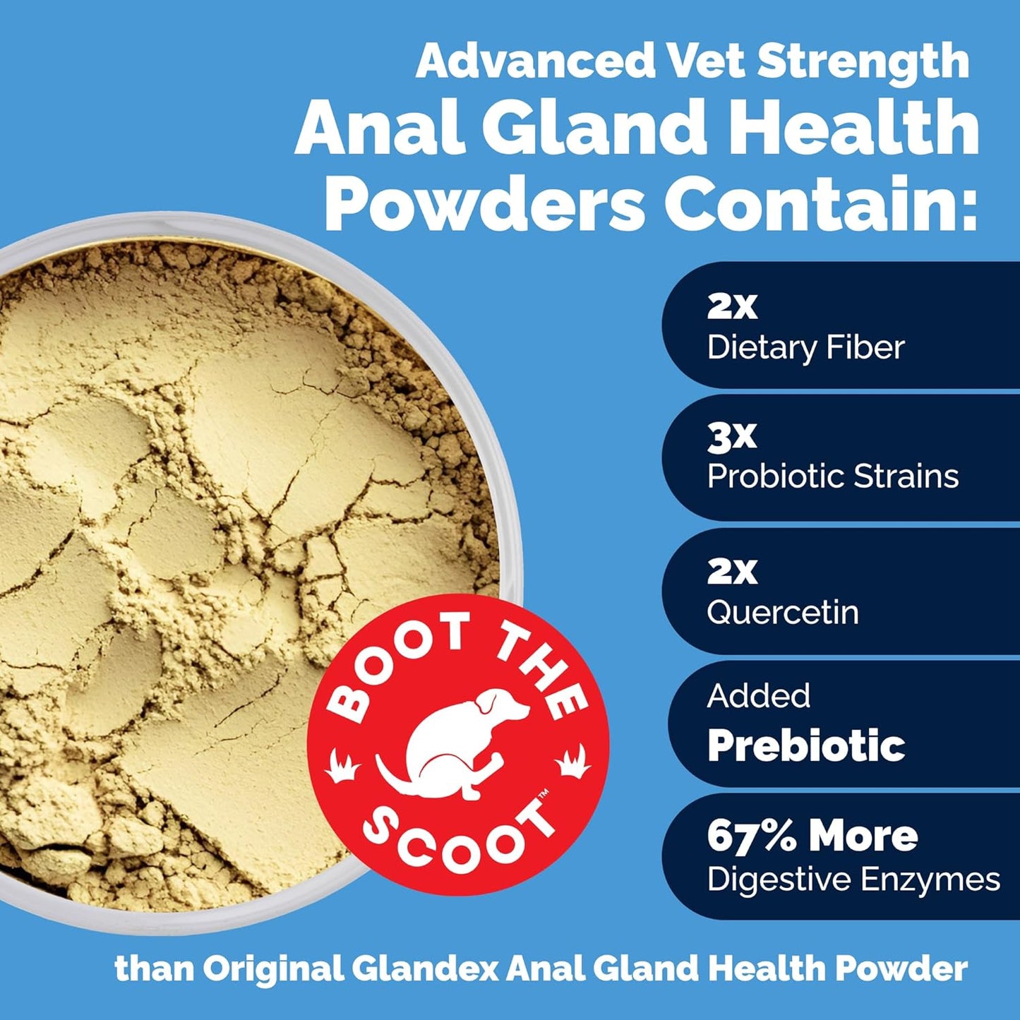 Glandex Dog Fiber Supplement Powder for Anal Glands with Pumpkin, Digestive Enzymes & Probiotics - (Regular or Advanced Strength) - Boot The Scoot (8.5 oz, Advanced Strength Duck & Bacon)