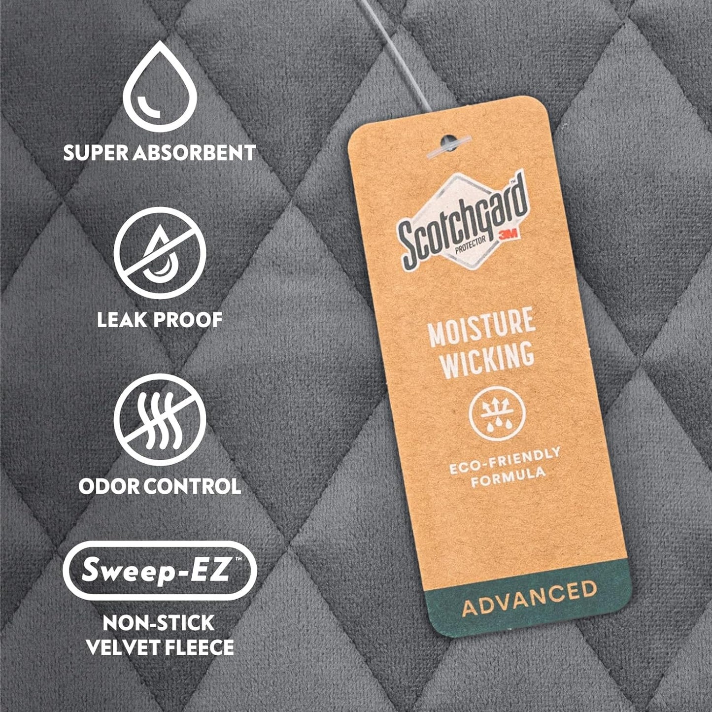 Paw Inspired Critter Box | Washable Guinea Pig Cage Liners with Raised Sides | Fleece Bedding for Guinea Pigs Rabbits, Hamsters, Small Animals | Edge Protected Pee Pads (C&C 2x4)