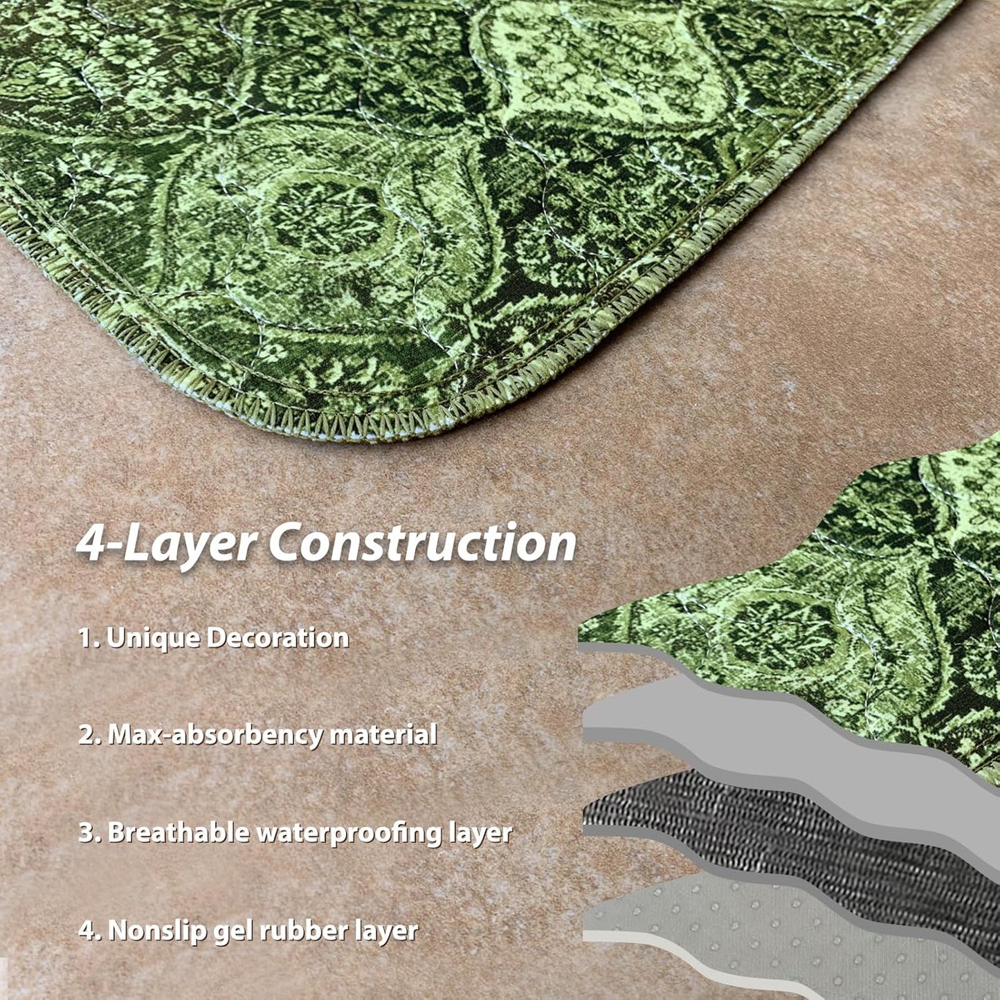 nunubaby Washable Pee Pads for Dogs, Stylish, Non-Slip and Leak-Proof Pee Pads. Reusable Potty Pads for Dogs for Crates and Floors.(Green/Multi, 48" x48")