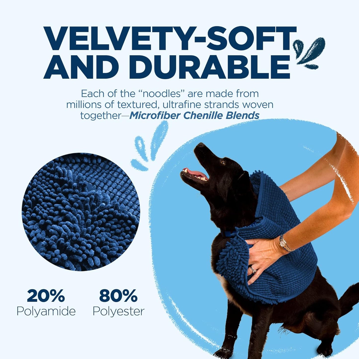 Soggy Doggy Super Shammy Dog Towel - Microfiber Chenille Towel for Drying Dogs and Cleaning Paws - Fast Drying with Hand Pockets for Ease (Navy Blue, 31” x 14”)