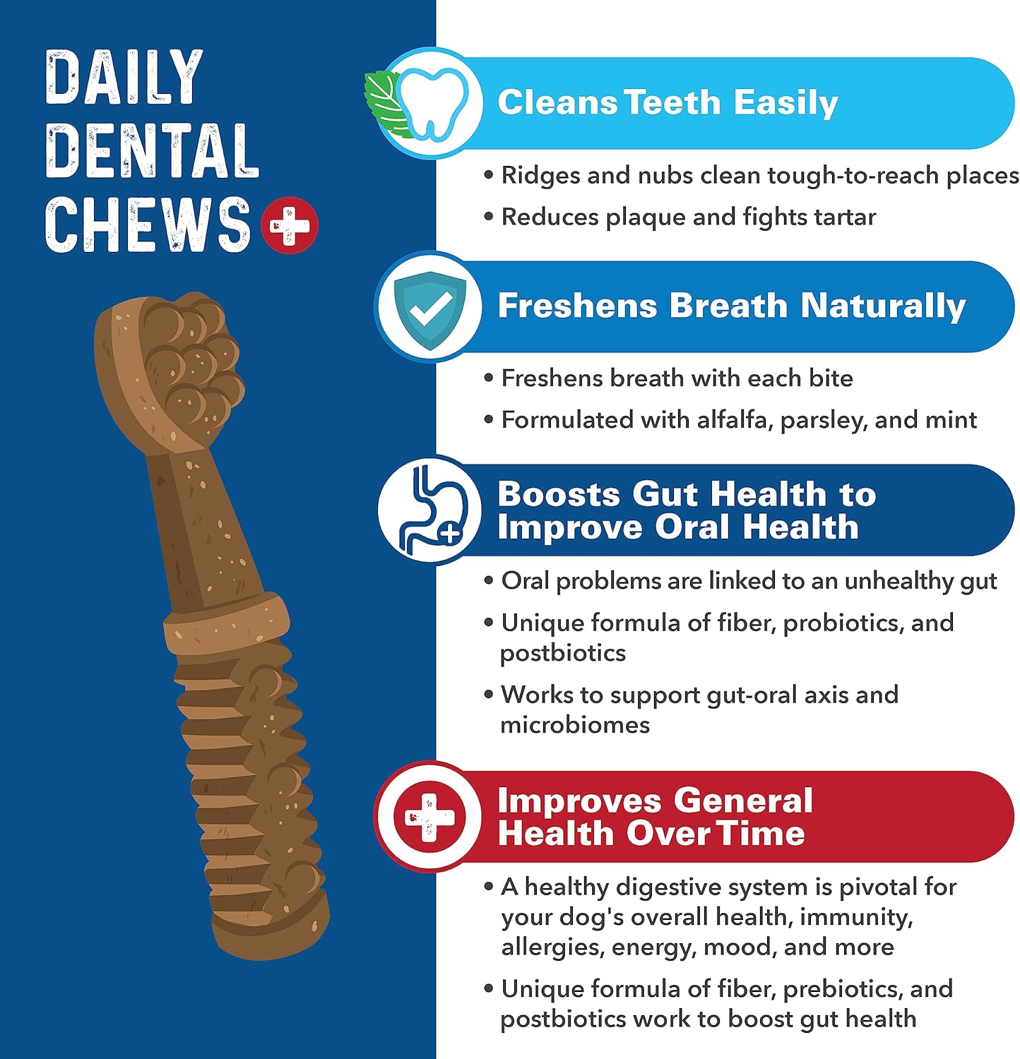 Bernie's Charming Chompers - Daily Dental Chews for Dogs 5-15 Lbs. - 22 Count - Cleans Teeth, Freshens Breath, + Boosts Oral-Gut Microbiome. Easy to Digest, Supports Healthy Digestion Naturally