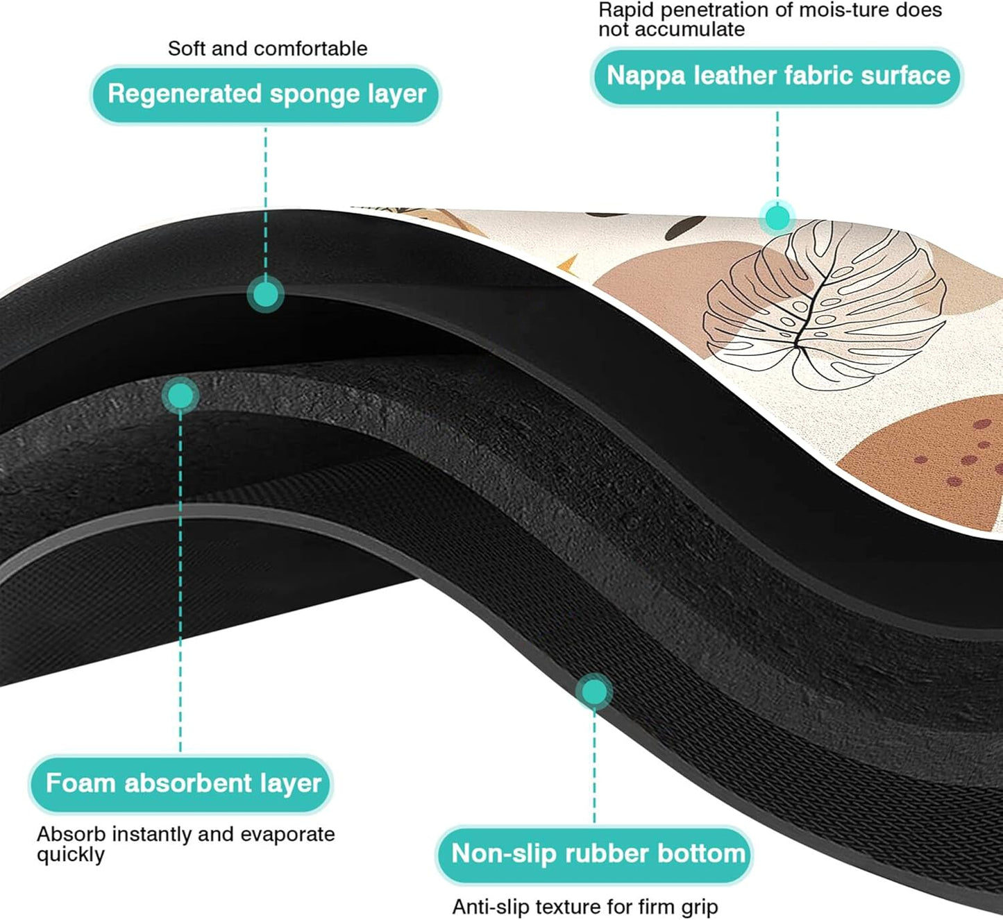 Pet Feeding Mat for Floors Waterproof Dog Mat for Food and Water Absorbent Quick Dry Non Slip mat for Cat Bowls