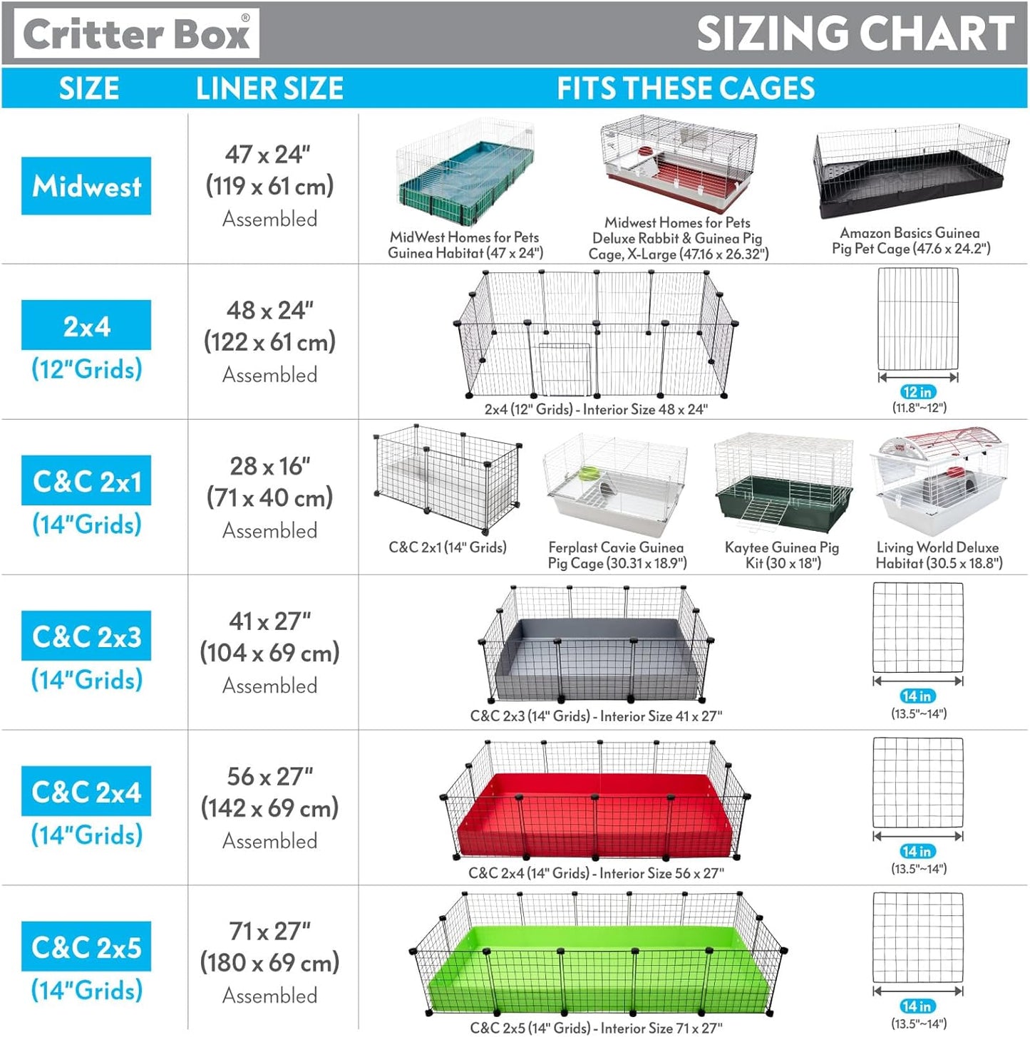 Paw Inspired Critter Box | Washable Guinea Pig Cage Liners with Raised Sides | Fleece Bedding for Guinea Pigs Rabbits, Hamsters, Small Animals | Edge Protected Pee Pads (C&C 2x5 (14" Grids))