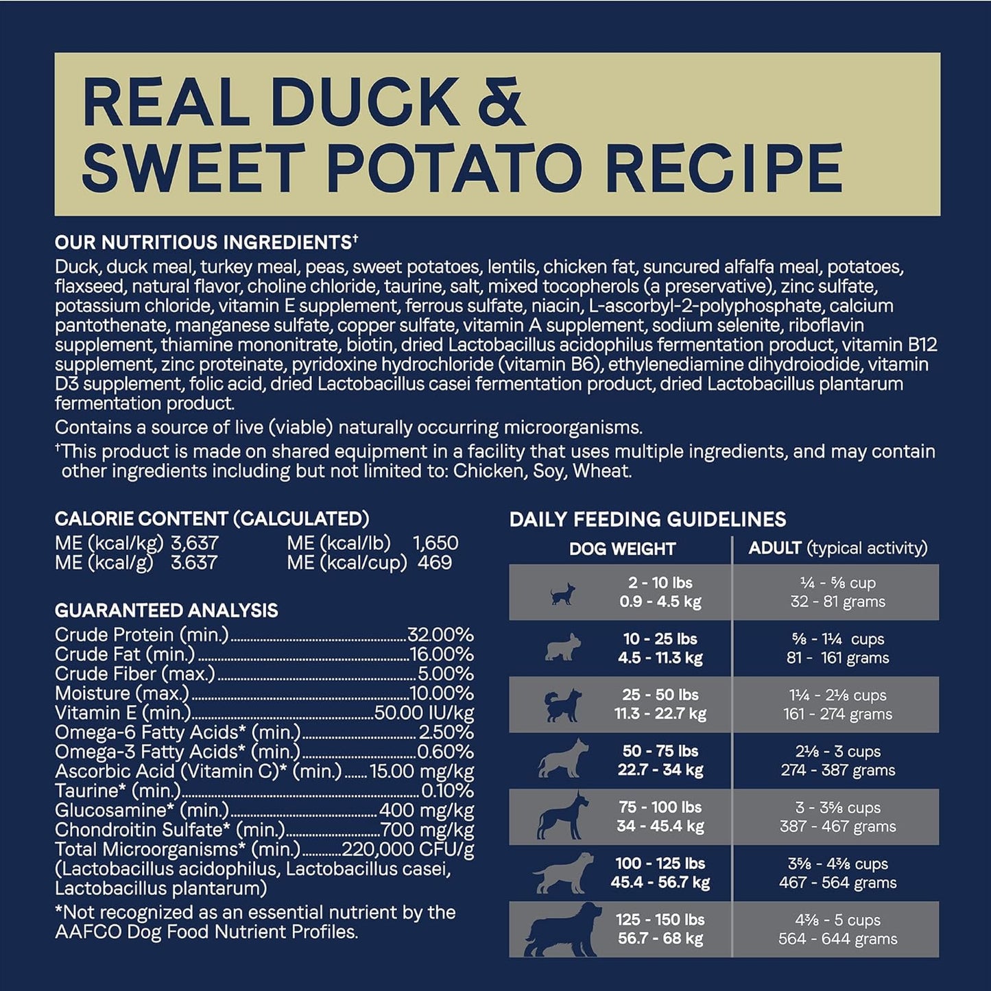 Canidae Pure Limited Ingredient Premium Adult Dry Dog Food, Real Duck & Sweet Potato Recipe, 22 lbs, Grain Free