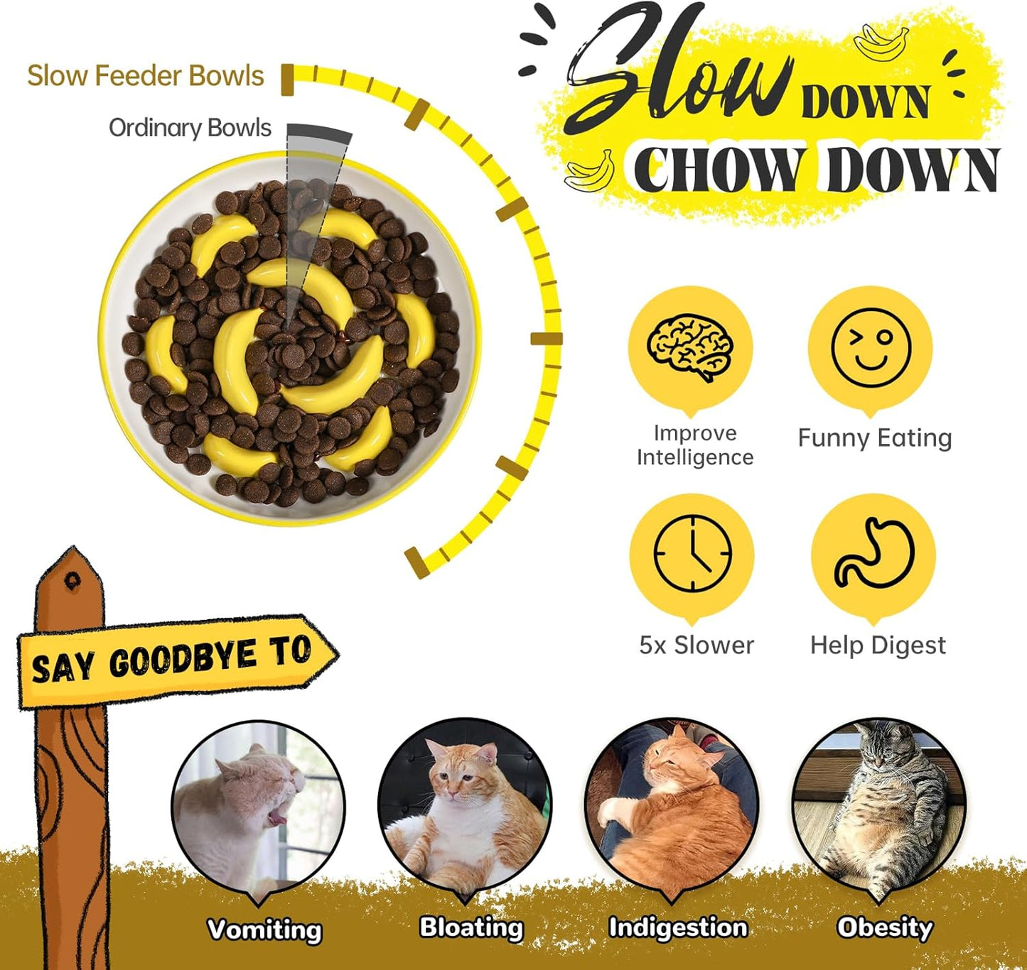 Ceramic Cat Slow Feeder Bowl - Vibrant Cat Feeding Bowl - Cute Maze Food Dish for Slow Eating - Dishwasher Safe - 6.3''W x 1.2''H - 7 OZ - Yellow