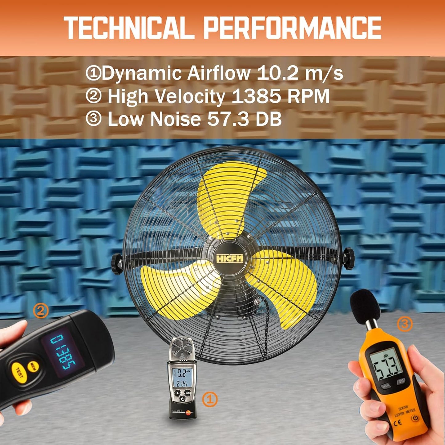 HiCFM 18 inch Outdoor Wall Mount Fan, 4300 CFM High Velocity 3-Speed Weatherproof Wall-Mounted Fans with IP44 Motor and Manual GFCI Plug for Patios, Greenhouse, and Gazebo - UL Listed