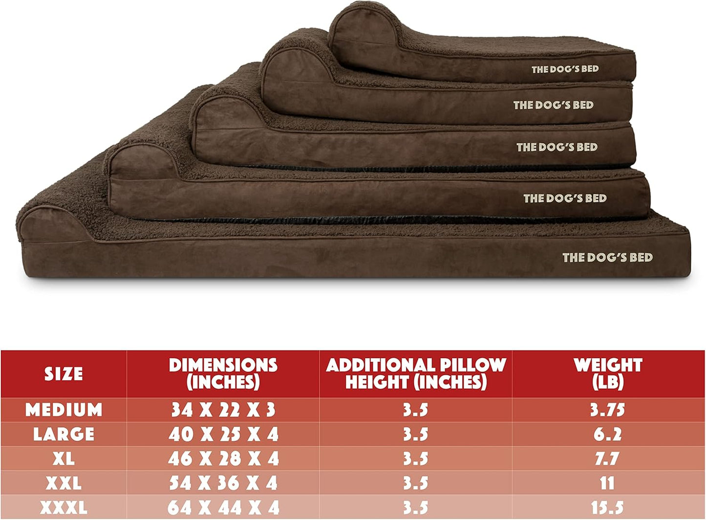 The Dog’s Bed Orthopedic Headrest Dog Bed Large Brown 40x25, Memory Foam, Pain Relief for Arthritis, Hip & Elbow Dysplasia, Post Surgery, Lameness, Veterinary Approved, Waterproof Washable Cover
