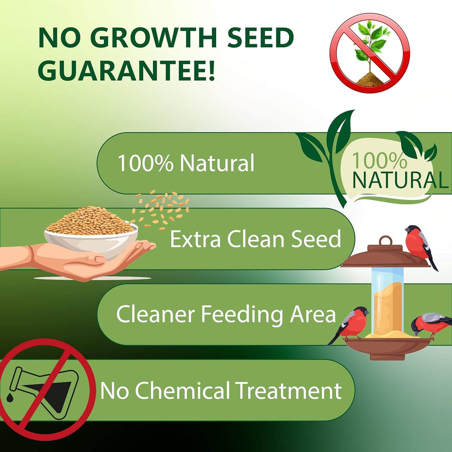 Black Oil Sunflower Seeds Wild Bird Food- 15 Pounds | No Grow Seed | Bird Seed for Wild Birds