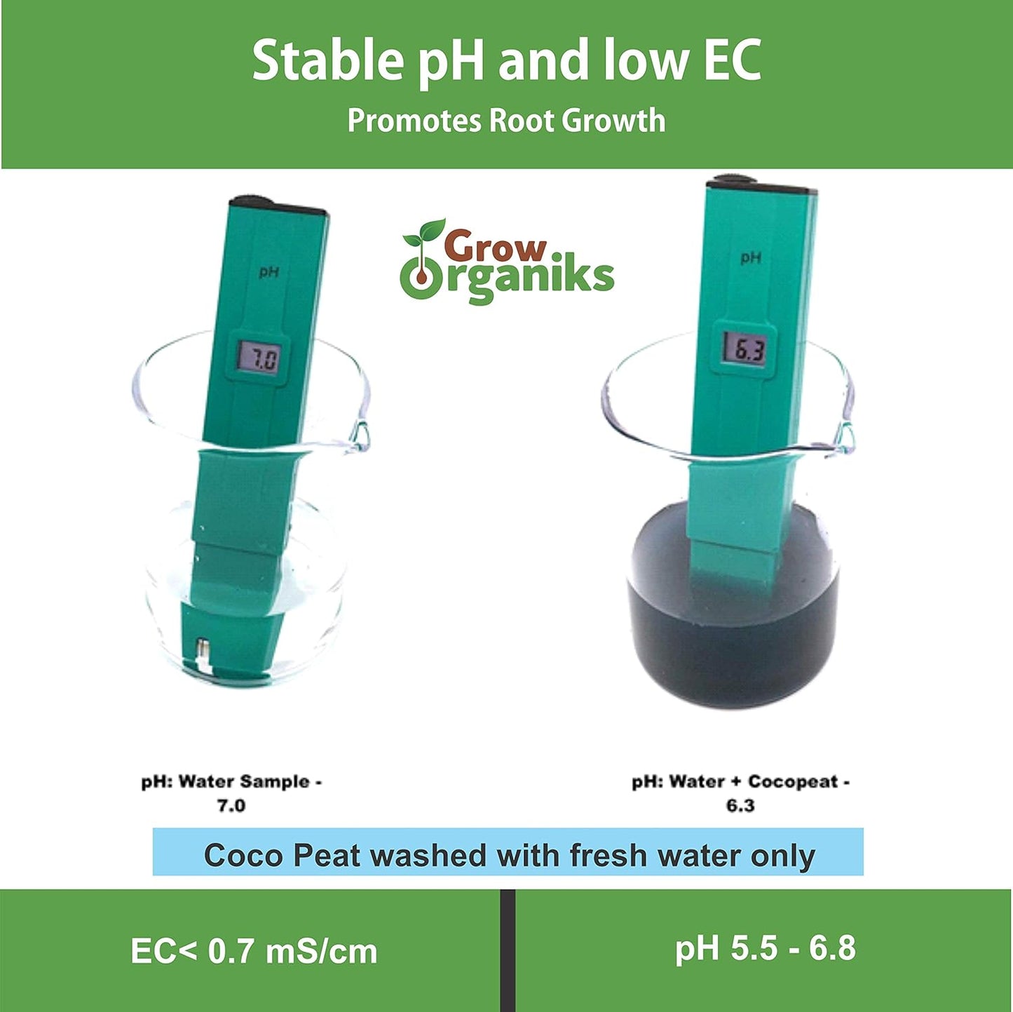 Coco Coir Pith,Coco Peat Brick/Block -11 Lbs, OMRI Listed for Organic Use, Expansion Between 70-75L,Universal Potting Substrate for All Plants & Crops