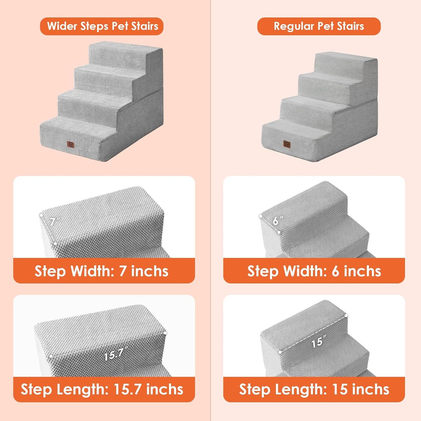 EHEYCIGA Dog Stairs for Bed 20" H, 4-Step Extra Wide Dog Steps for High Bed, Pet Steps for Small Dogs and Cats, Non-Slip Balanced Pet Ramp Indoor, Light Grey