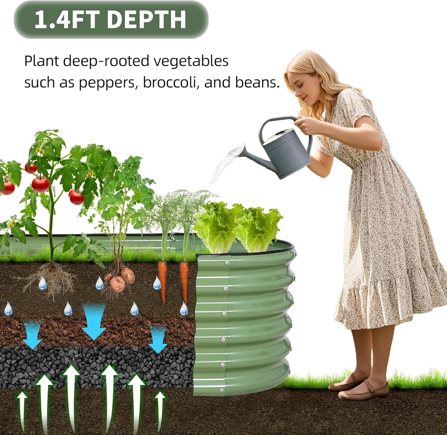 1MORE Galvanized Raised Garden Bed- Planter Garden Boxes Outdoor, Raised Beds for Gardening, 4x2x1.4ft Metal Garden Bed Kit for Vegetables Flower, Planter Raised Bed with Protective Tape & Tools.Green