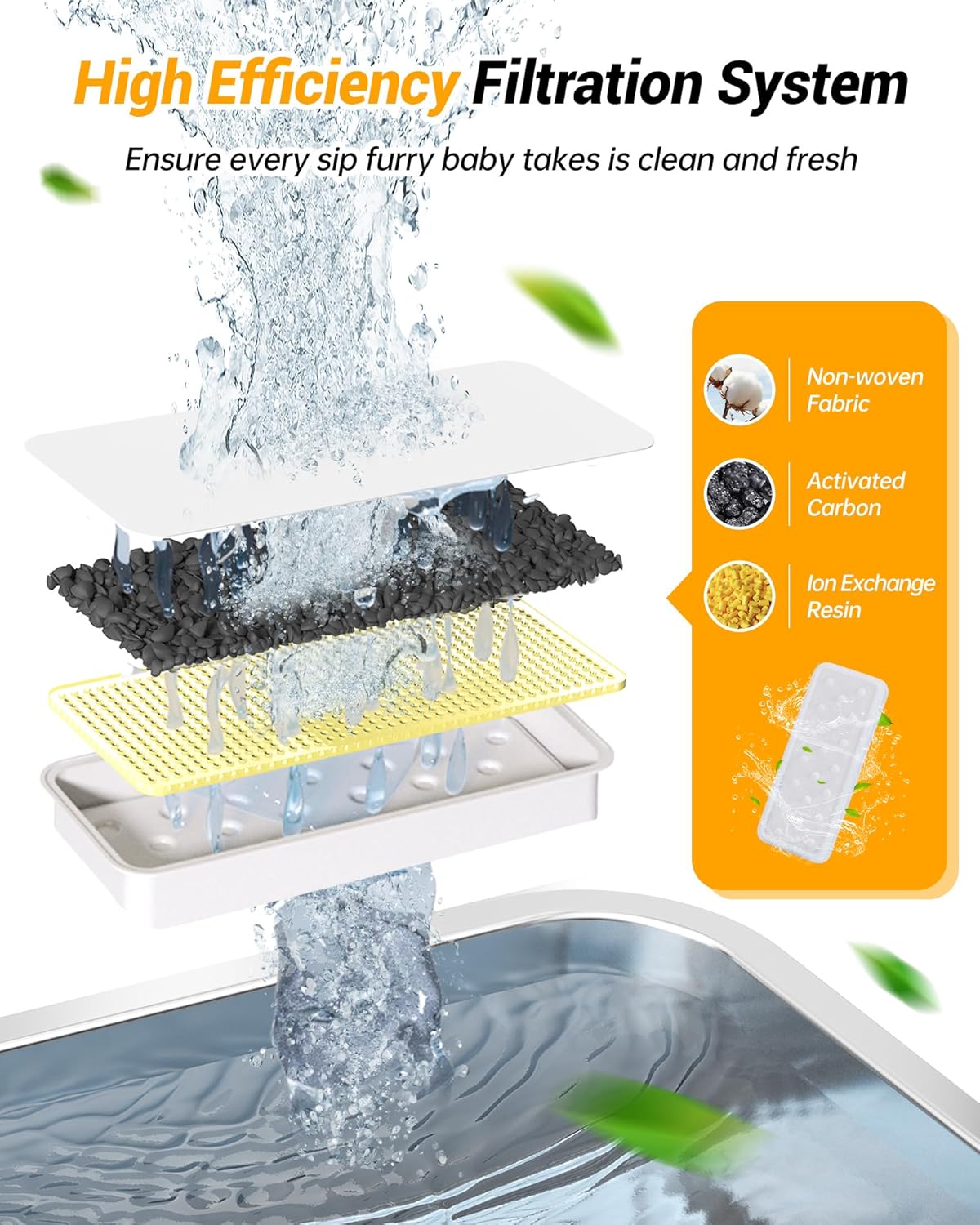 Dog Water Fountain for Large Dogs 2Gal/264oz Large Capacity Pet Water Dispenser Stainless Steel Water Cat Fountain Automatic Dog Water Bowl Dispenser with 3 Filters Ultra Quiet Pump Easy to Clean