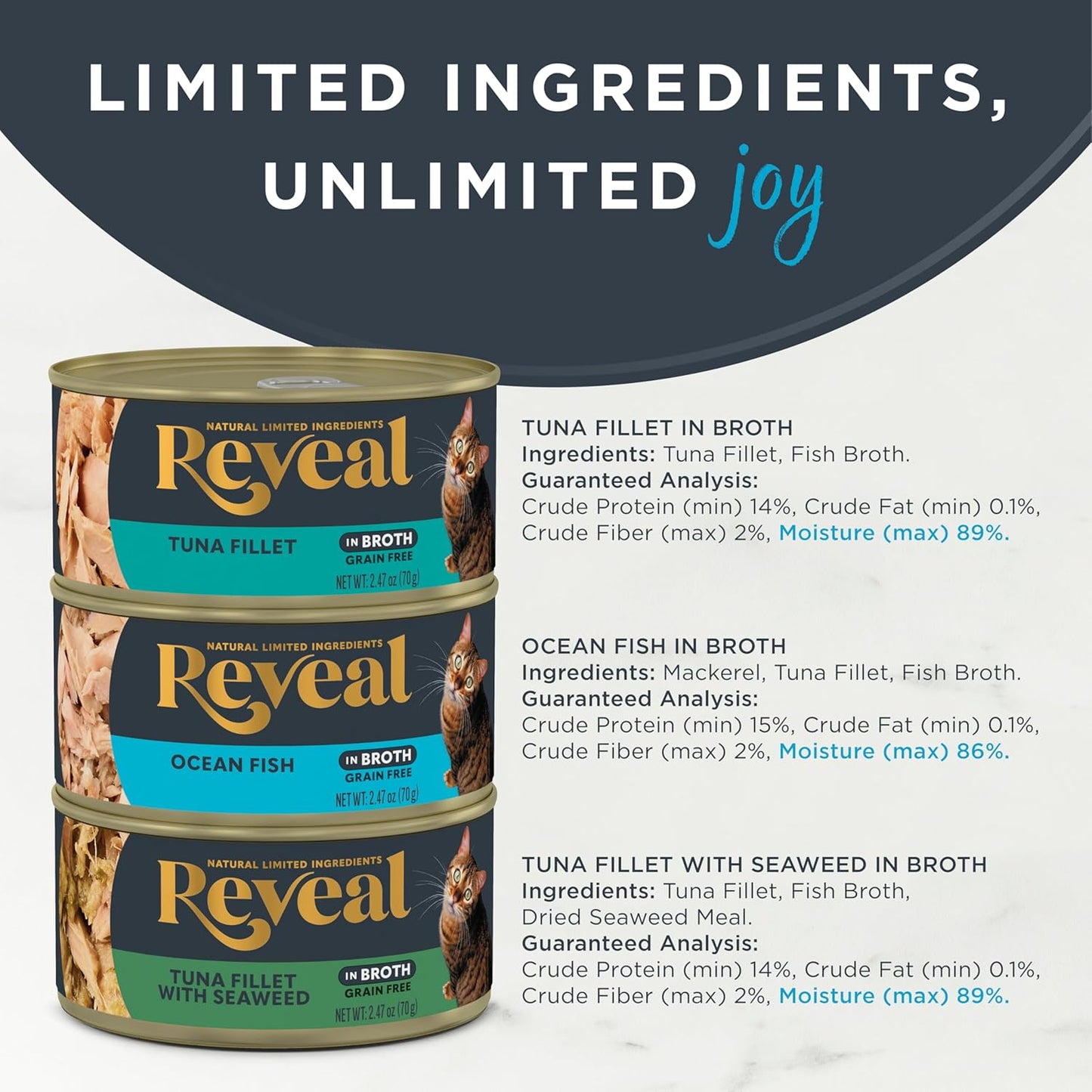 Reveal Natural Wet Canned Cat Food, Limited Ingredient, Grain-Free, Protein with No Artificial Additives, Fish Variety in Broth (12 x 2.47 oz Cans)
