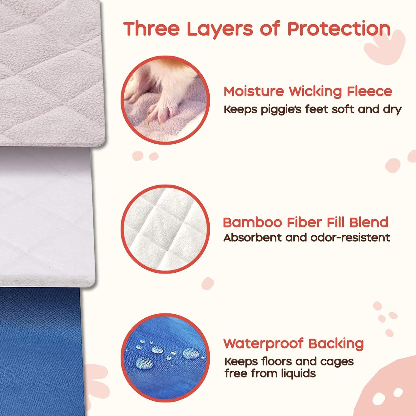 GuineaDad Premium Liner – Fleece Guinea Pig Cage Liner – Ultra-Plush Reusable Fleece Bedding with Waterproof Bottom – Extra Absorbent Liner for 2x4 C&C Cage (Rainy Day)