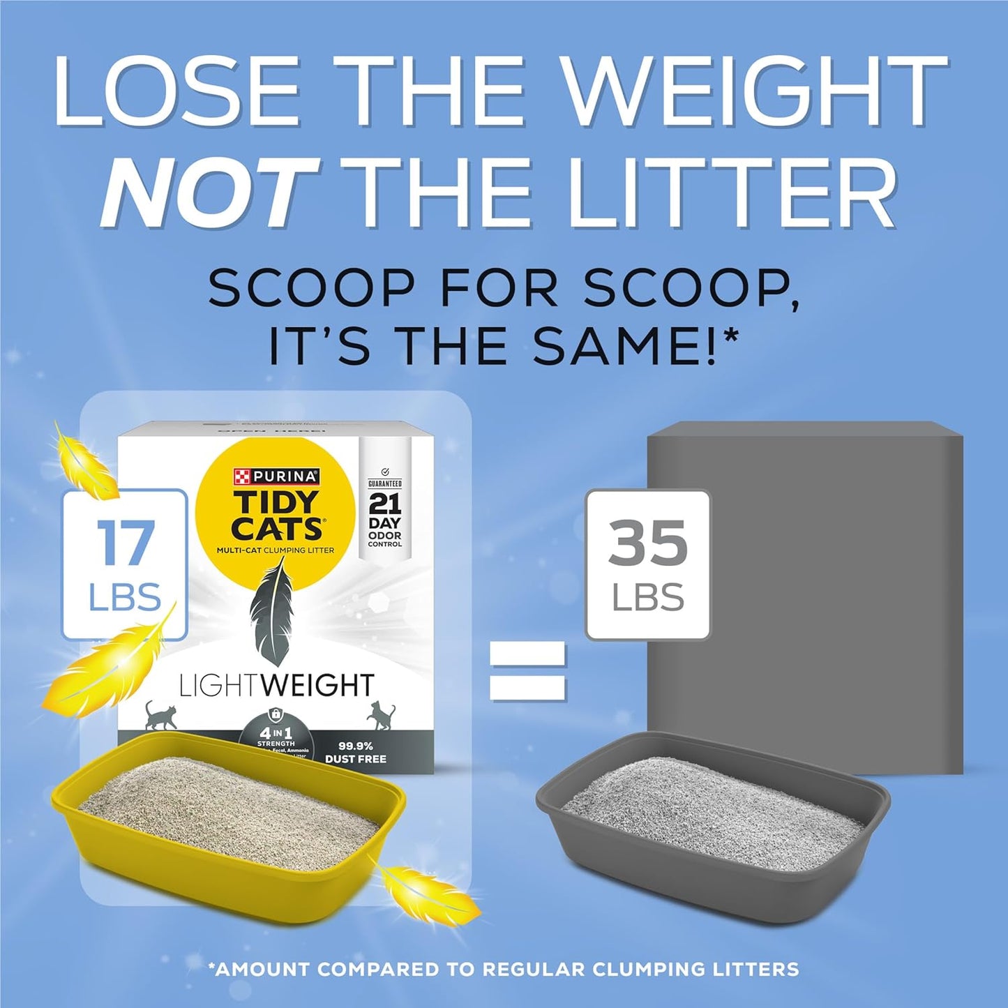 Purina Tidy Cats LightWeight 4-In-1 Strength Multi-Cat, Odor control, Clumping, 99.9 Percent Dust Free Cat Litter - 17 lb. Box