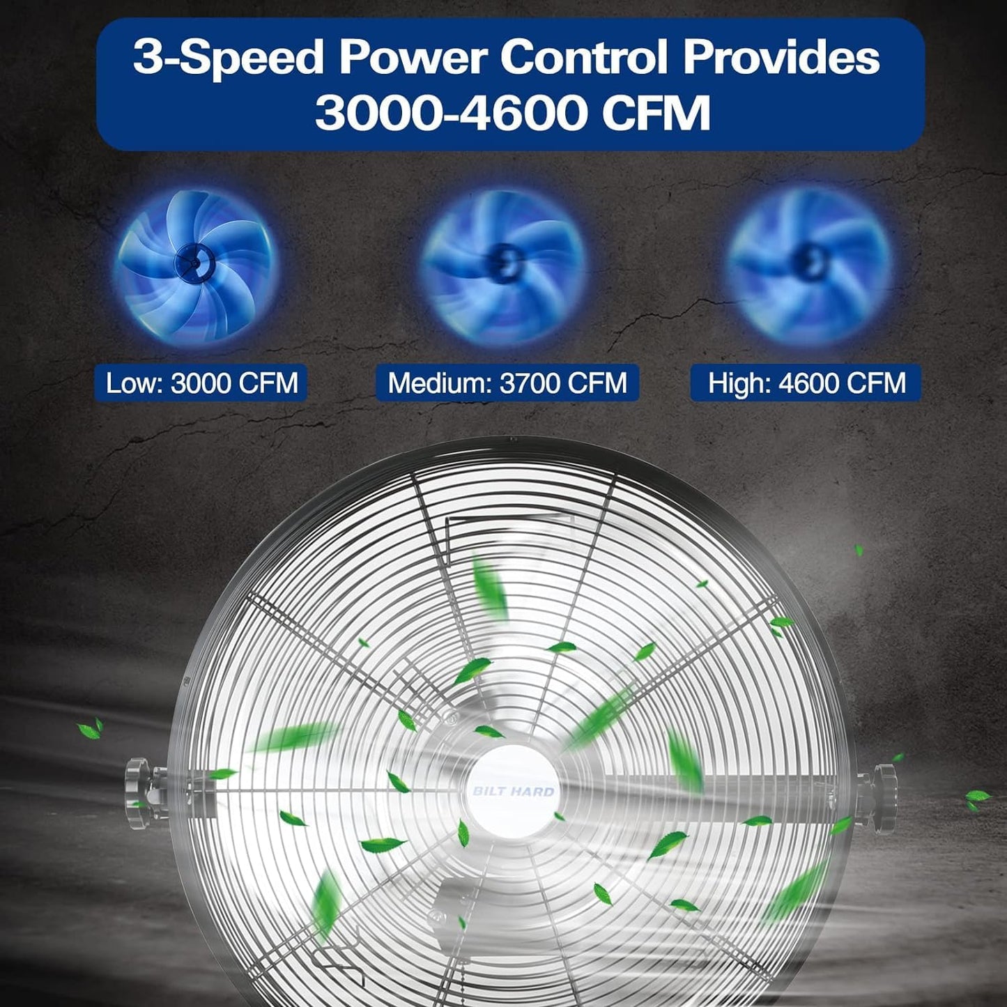 BILT HARD 20 inch Industrial Wall Fan, 4600 CFM, 3-Speeds High Velocity Wall Mount Fan with Sealed Motor, 2 Pack