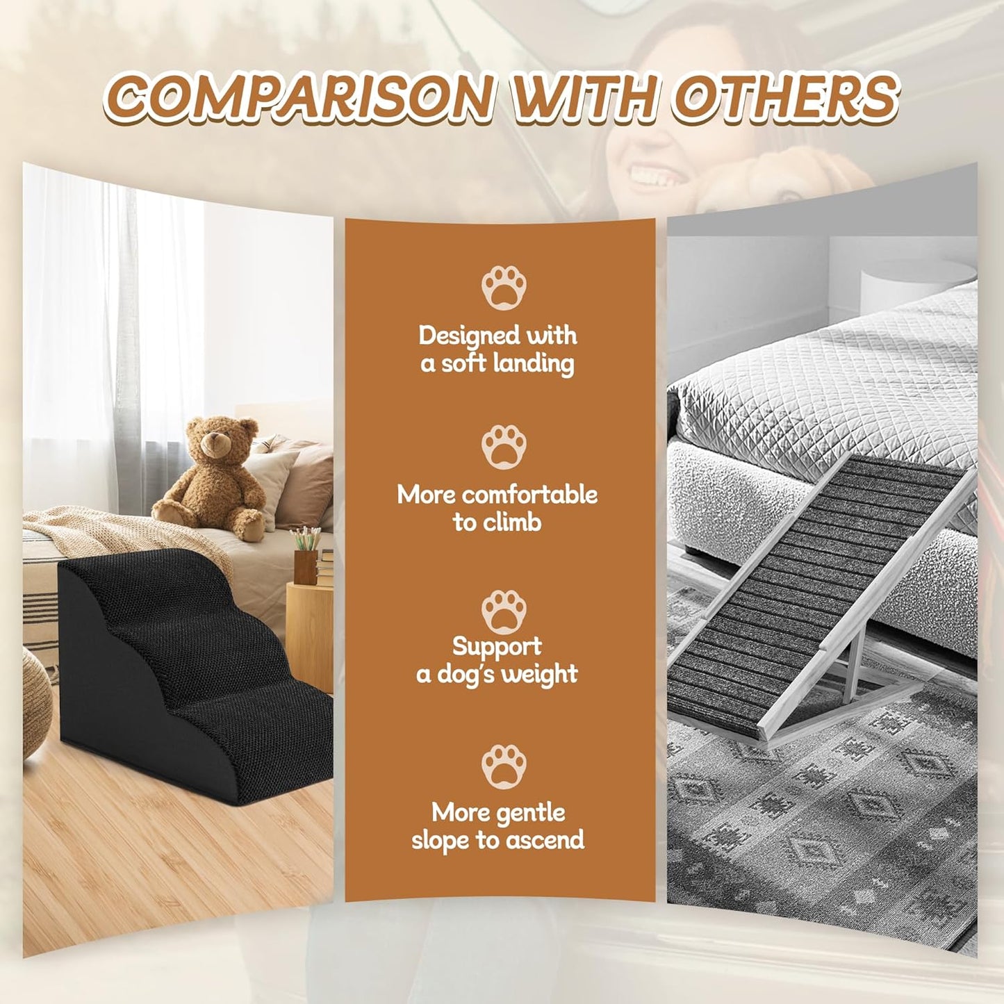 Romrol Dog Stairs Ramp for High Beds Couches, High Density Foam Pet Steps with Durable Non-Slip Waterproof Fabric Cover, Dog Stairs for Small Dogs or Cats or Pets, 3-Step,15 Inch,Black