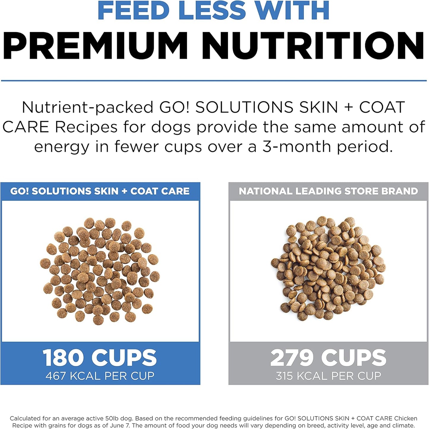 Go! Solutions Skin + Coat Care, Dry Dog Food, Chicken Recipe with Grains, 22 lb Bag