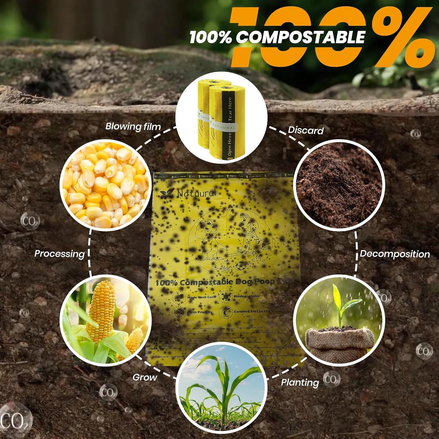 Certified Compostable Dog Poop Bags-270 Bags 18Rolls, Poop Bags for Dogs Made of Cornstarch - ASTM D6400 By USA, Leakproof Easy Open, Unscented Dog Waste Bags (Yellow)