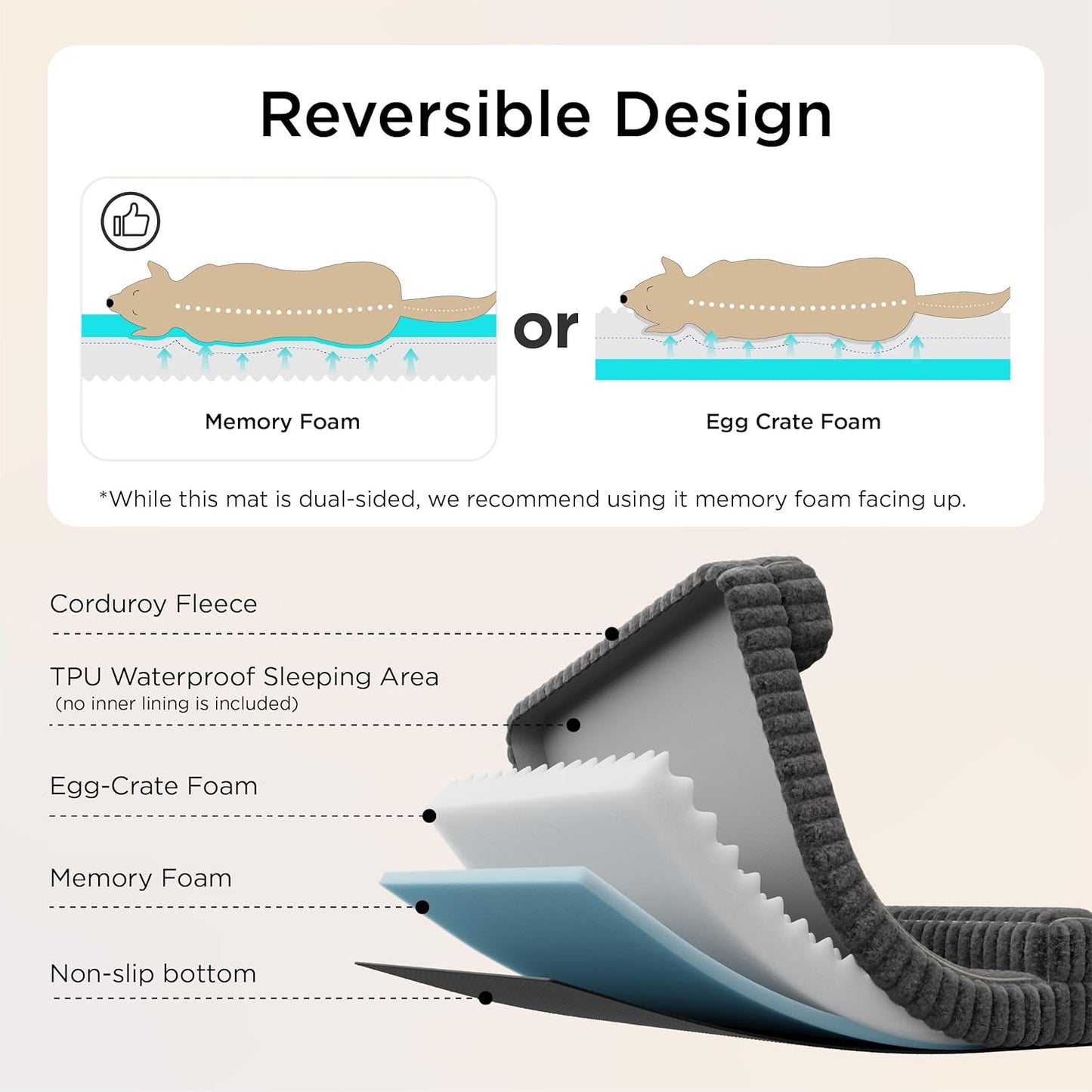 Bedsure Orthopedic Dog Bed for Small Dogs, Waterproof Memory Foam Small Pet Beds with Sides, Non-Slip Bottom and Egg-Crate Foam Medium Dog Couch Sofa with Washable Removable Corduroy Cover, Cream