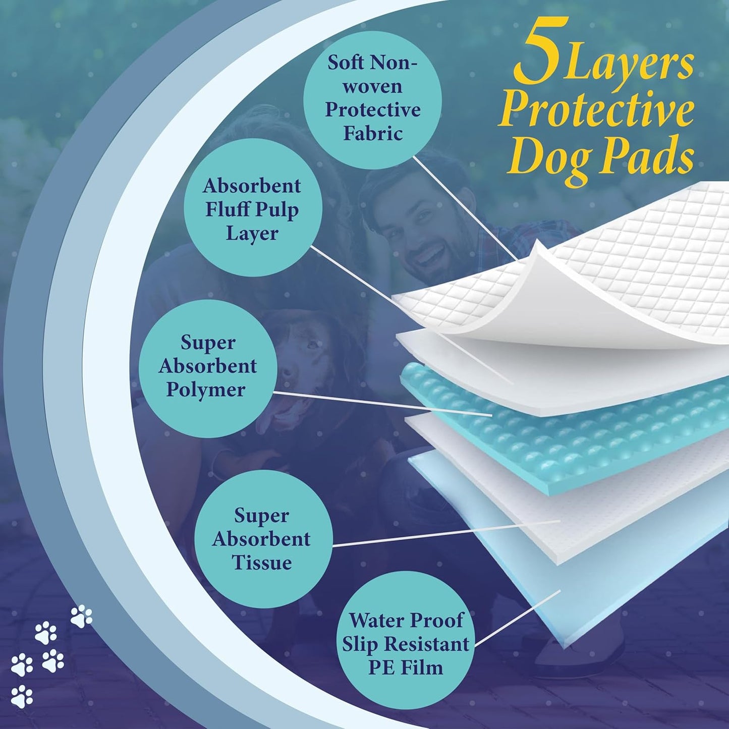 TBM Puppy Pads 100 Count - 23.6" x 23.6" - Super Absorbent Pee Pads for Dogs - Premium Leak-Proof - Pets Potty Training Essentials - Disposable Quick- Dry Pads for Puppies | Cats | Rabbits