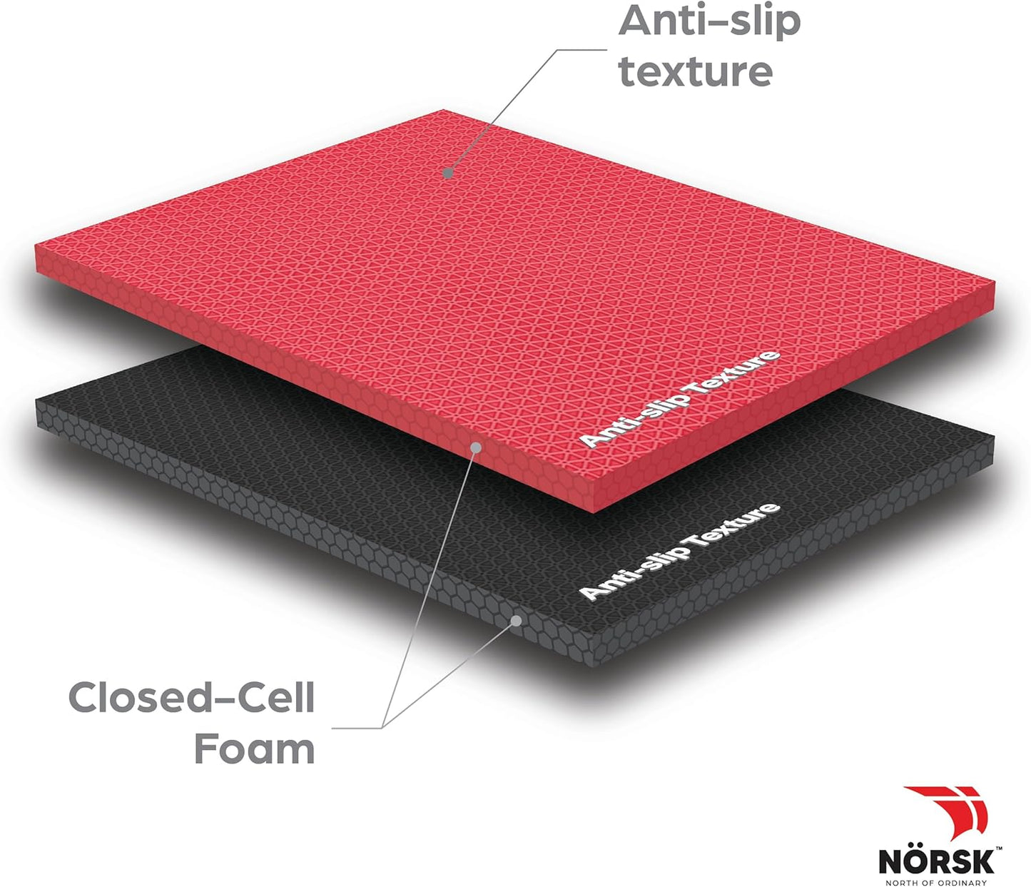 Norsk Dual-Sided Reversible 1/2" Foam Exercise Mats for Home Gym - Interlocking EVA Foam Tiles