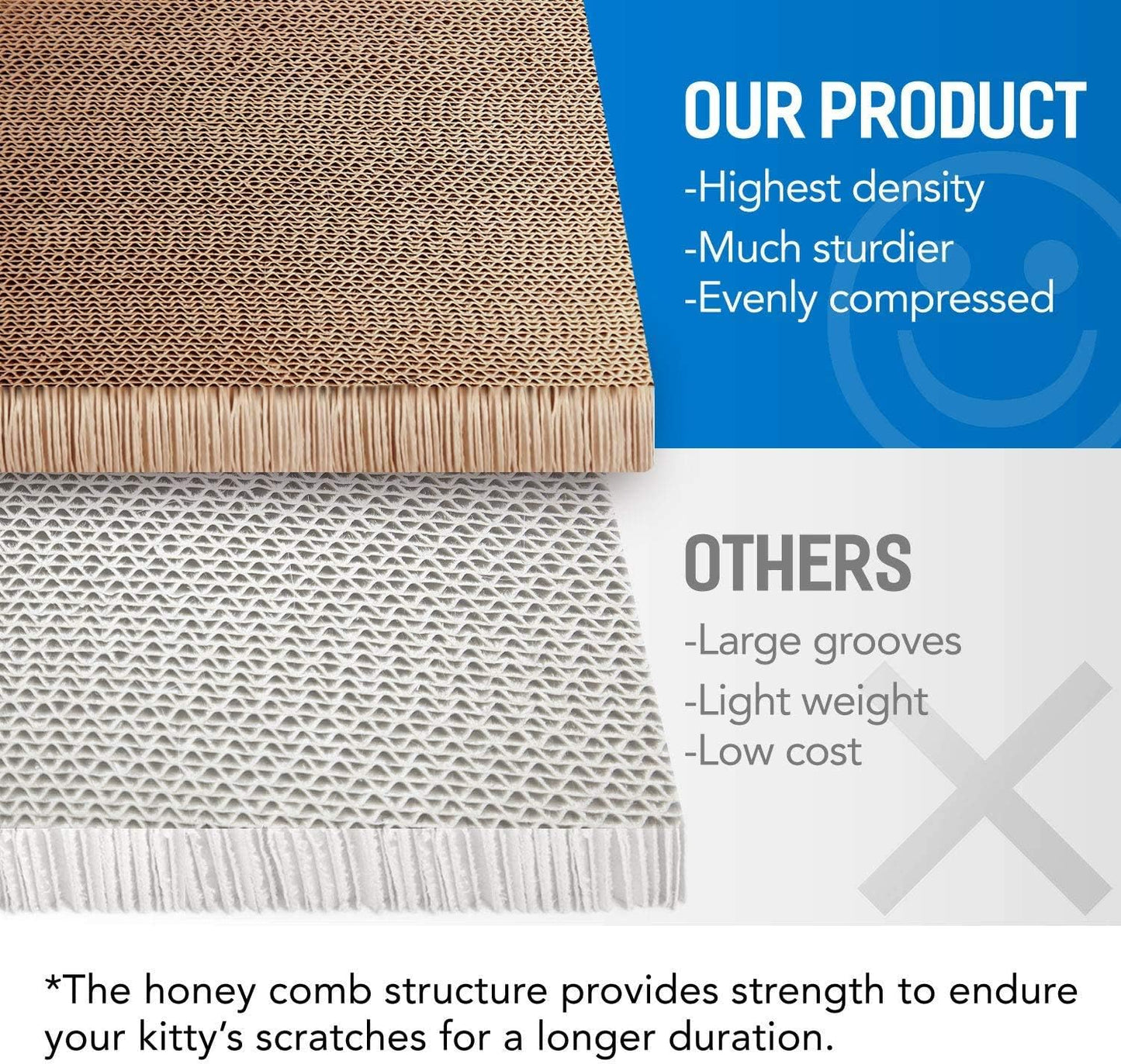 Bone Cat Scratcher Cardboard Lounge Bed, Cat Scratching Post, Durable Board Pads Prevents Furniture Damage