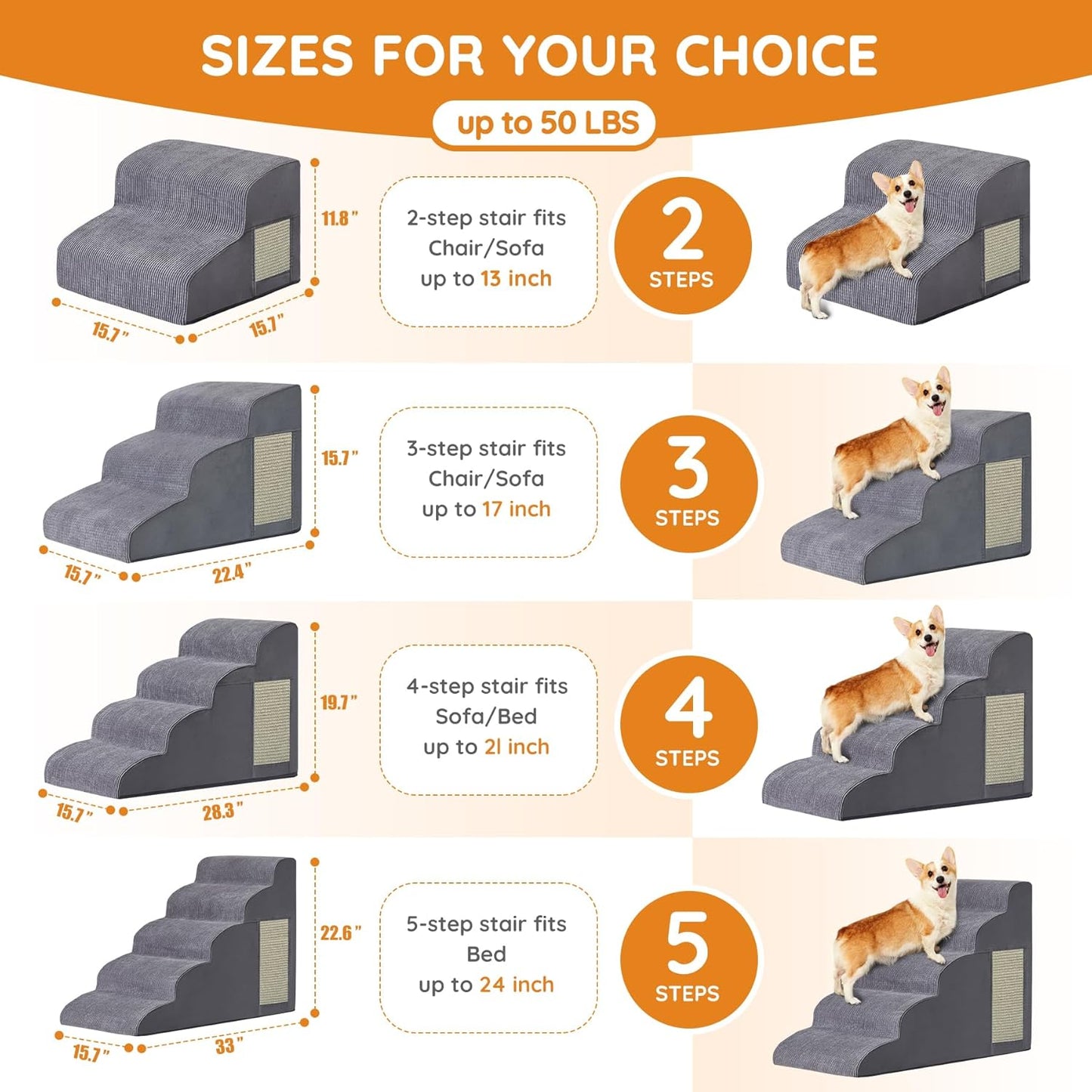 Pet Stairs, Dog Stairs for Small Dogs, Dogs Steps, 5-Step Curved Dog Ramp for Bed, Couch, Sofa, Car and Chairs, Non-Slip Bottom Design, Cat Scratching Board, High Density Foam Portable Pet Step, Grey