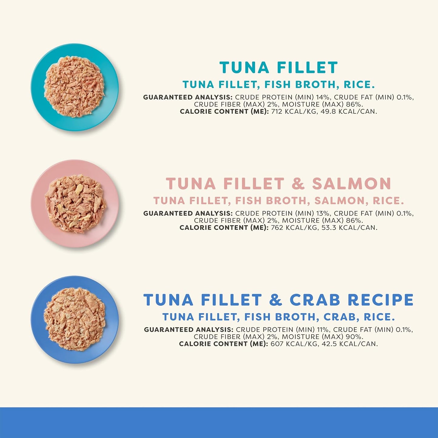 Applaws Natural Wet Canned Cat Food, Made with Limited and Natural Ingredients, Real Protein with No Artificial Additives, Fish Selection Variety Pack in Broth (12 x 2.47oz Cans)