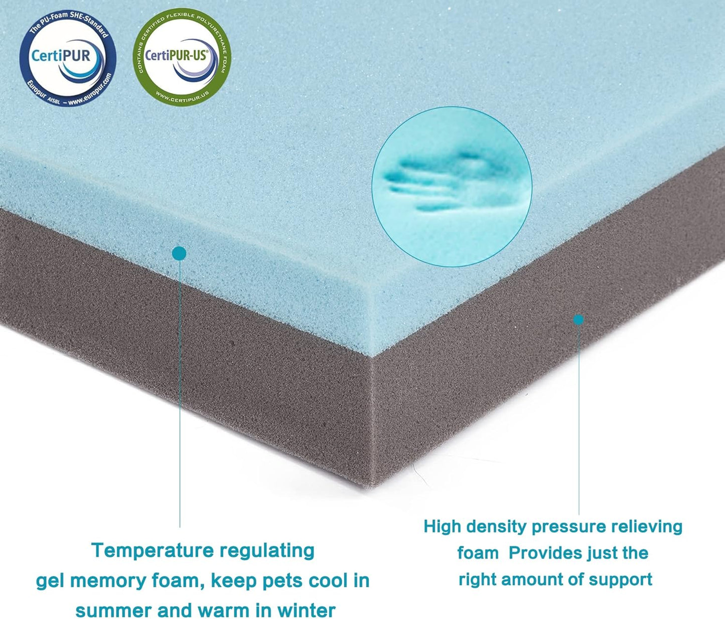 Orthopedic Memory Foam Dog Bed for Large Dogs, Cooling Dog Beds -Waterproof Pet Bed Mats for Crate with Removable Washable Cover,Ideal for Arthritic Dogs (47inch,110Lbs)