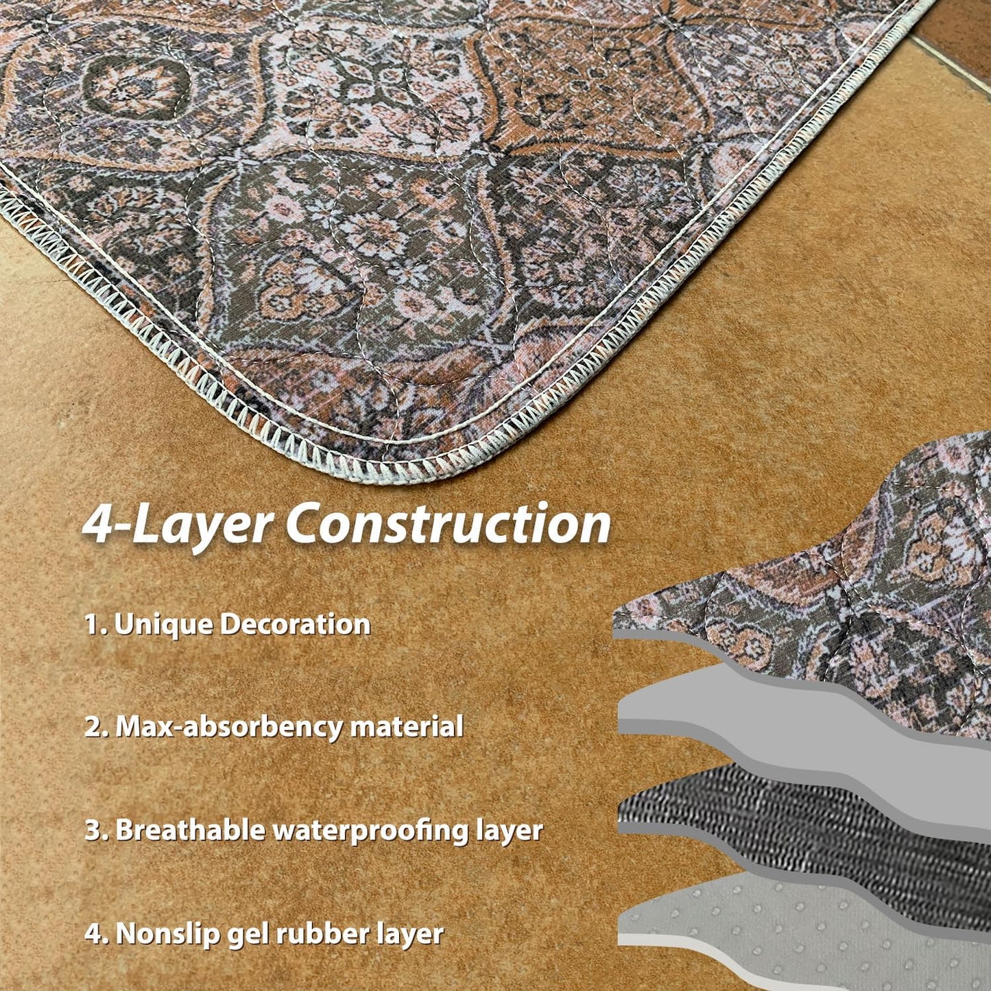 nunubaby Washable Pee Pads for Dogs, Stylish, Non-Slip and Leak-Proof Pee Pads. Reusable Potty Pads for Dogs for Crates and Floors.(Brown/Multi, 36" x72")