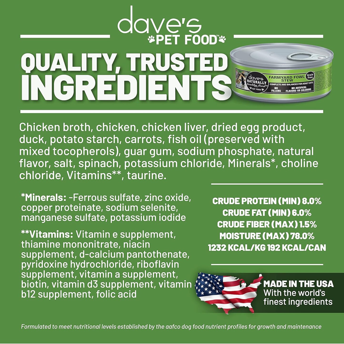 Dave's Pet Food Grain Free Wet Cat Food (Farmyard Fowl, Chicken & Duck), Made in USA Naturally Healthy Canned, Added Vitamins & Minerals, 5.5 oz Cans (24 Pack)