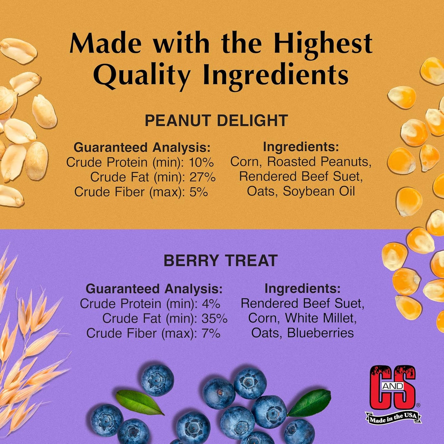 C&S Suet Variety Value Pack, Peanut Delight Dough & Berry Treat 24 Pack