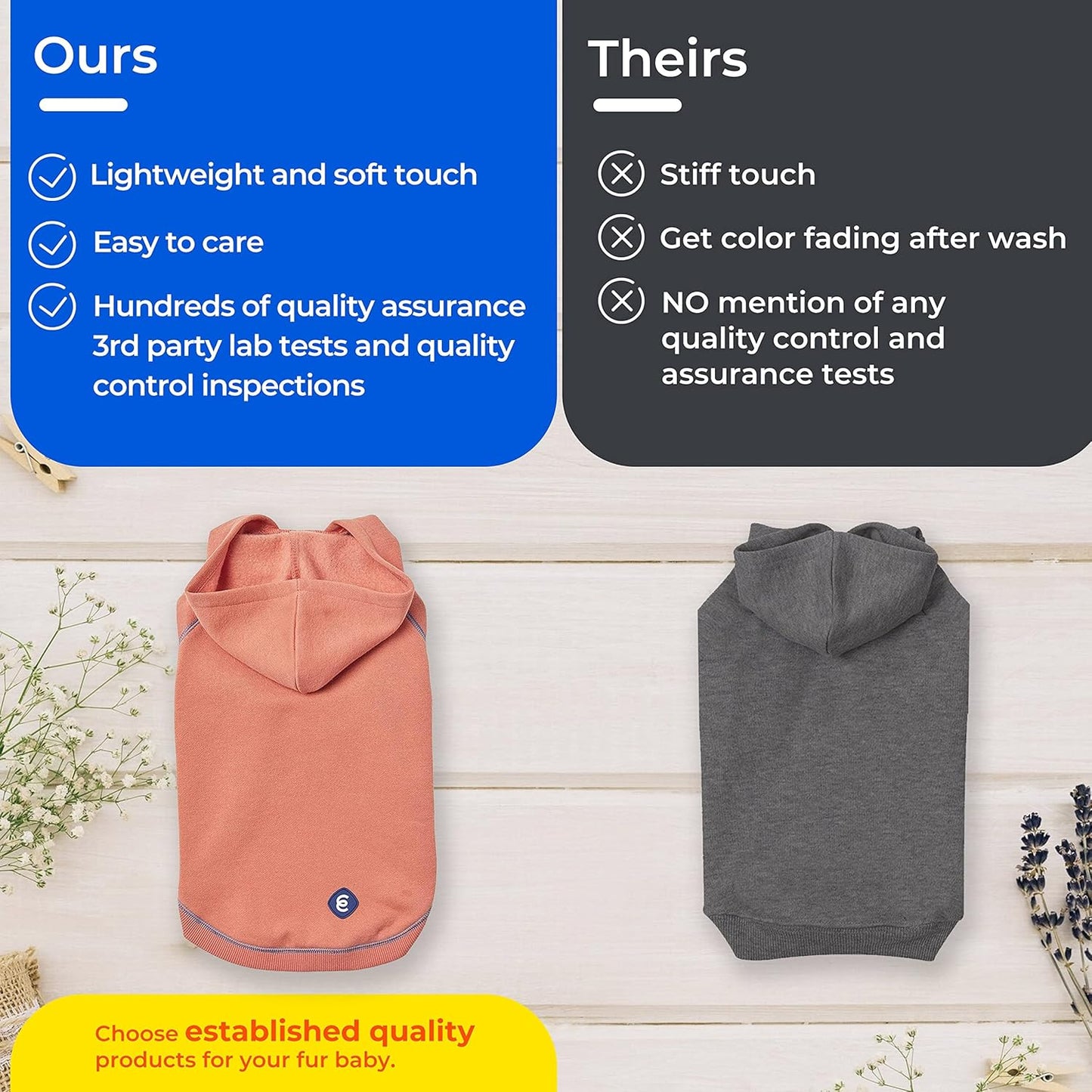 Blueberry Pet Essentials Hoodie – 10″ Cotton‑Blend Sweatshirt with Hood, Alaskan Blue, Machine‑Washable Dog Jersey